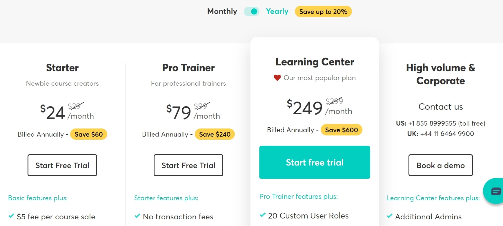 LearnWorlds Pros and Cons: It Needs Improvements (2025)