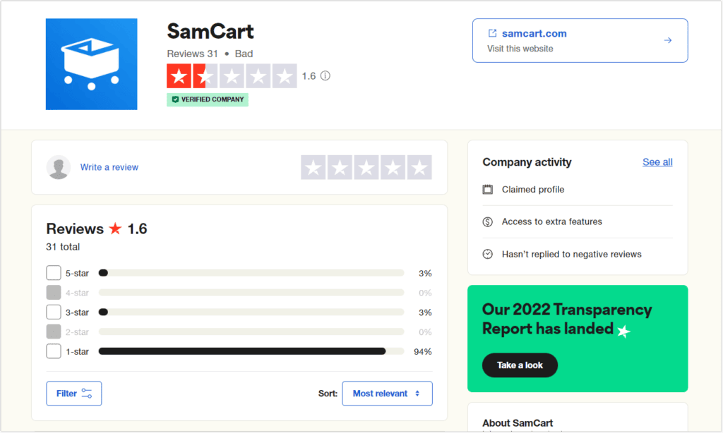 SamCart User Reviews