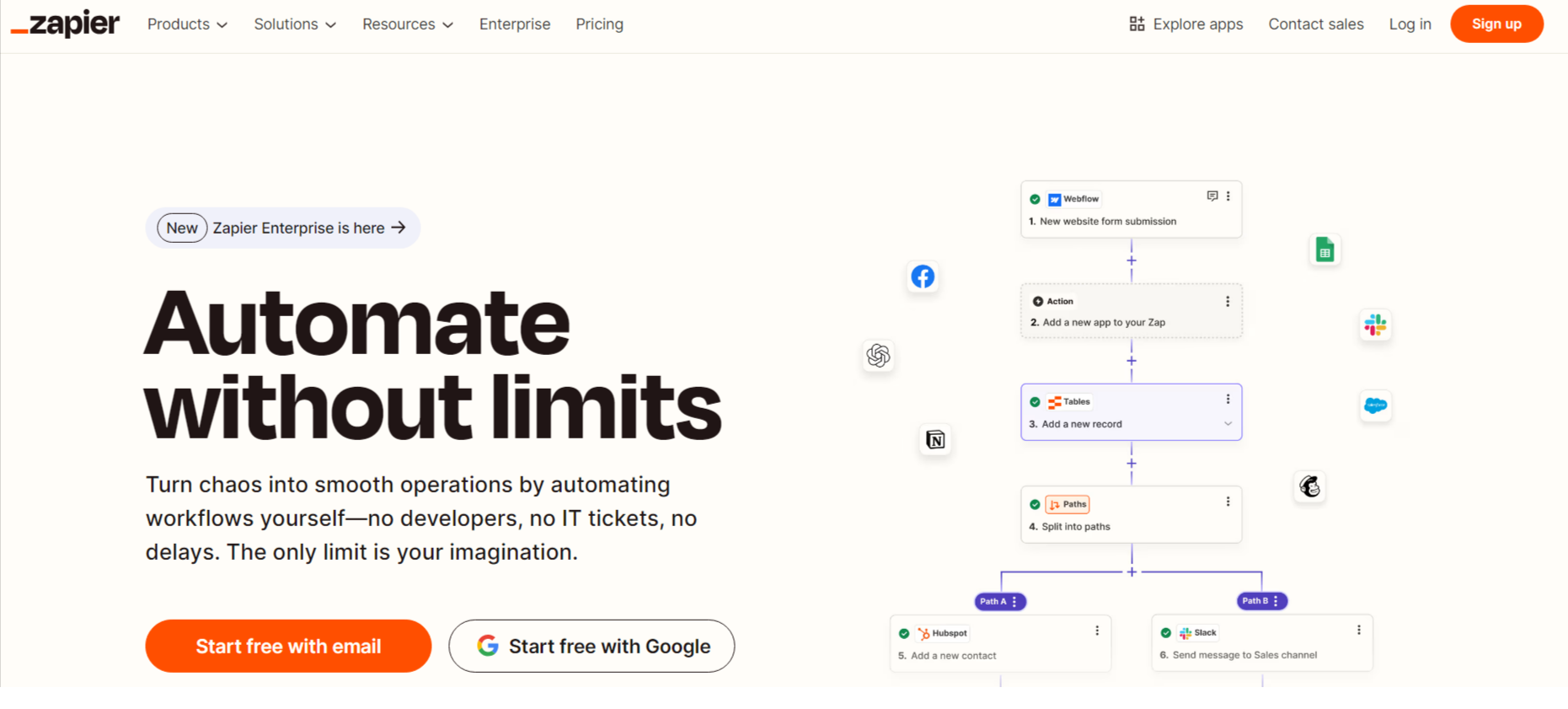 Use Zapier for All Other Kartra Integrations
