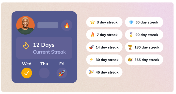 Streaks and Milestones