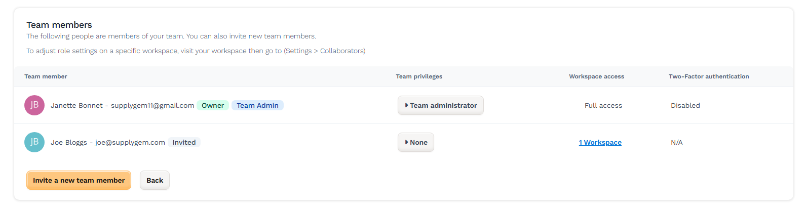 4. Team Members