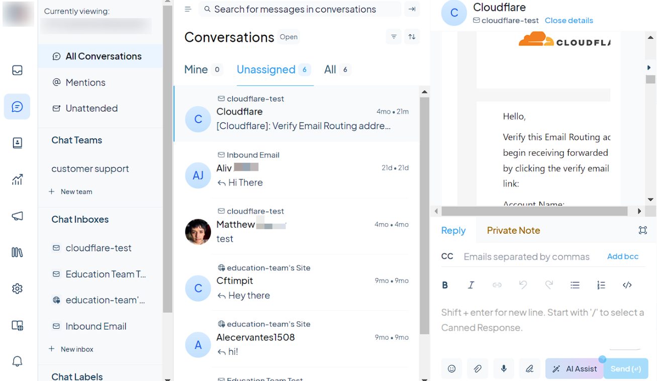 3. Integrated Message Hub