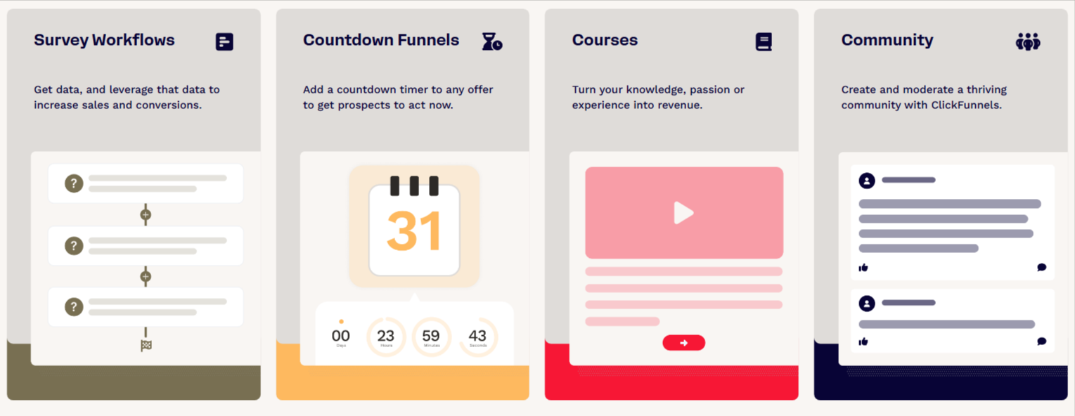 Why I Only Recommend ClickFunnels for Small Agencies