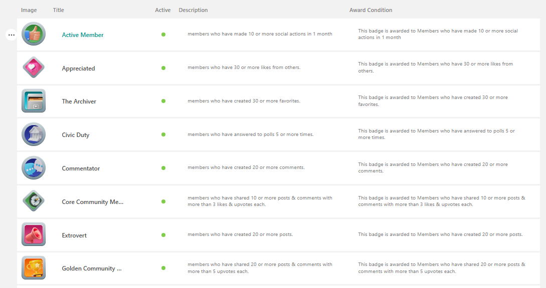 1. Use the LearnWorlds Badges