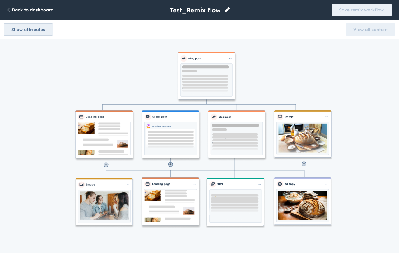 4. Content Tools That Do More than Publish