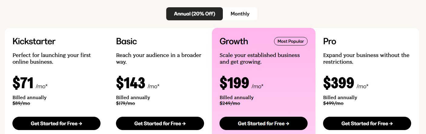 20% Annual Discount