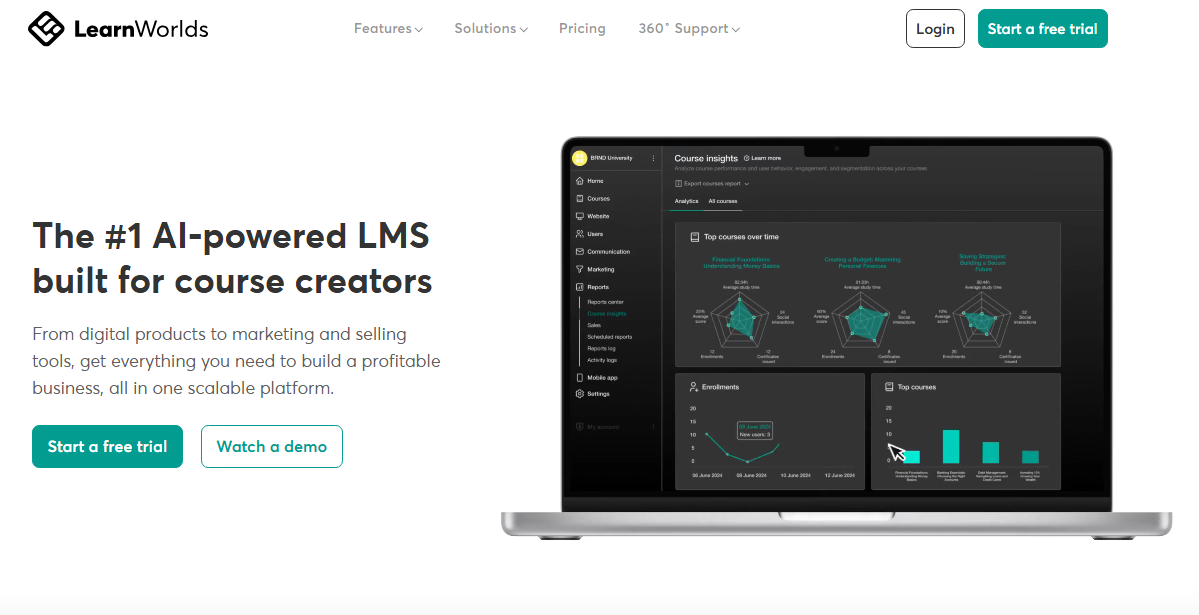4. LearnWorlds: Best for Structured Learning