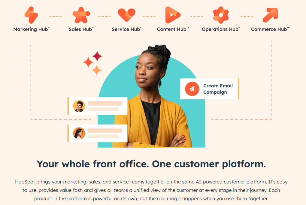 HubSpot Might Be the Better Fit If…