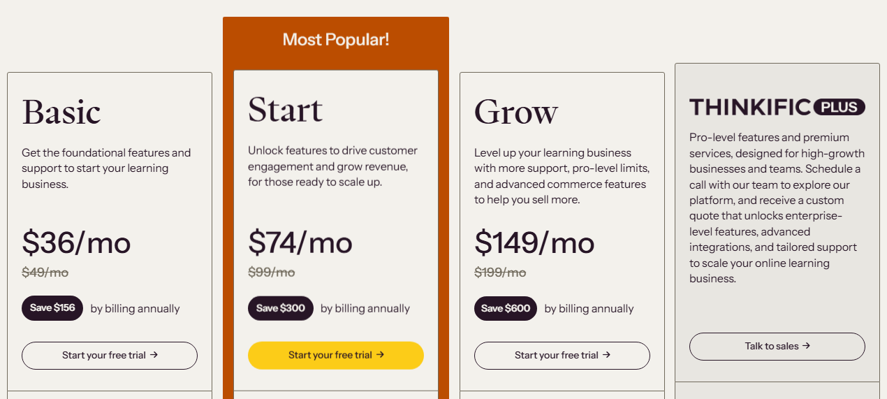 Let’s Talk Pricing