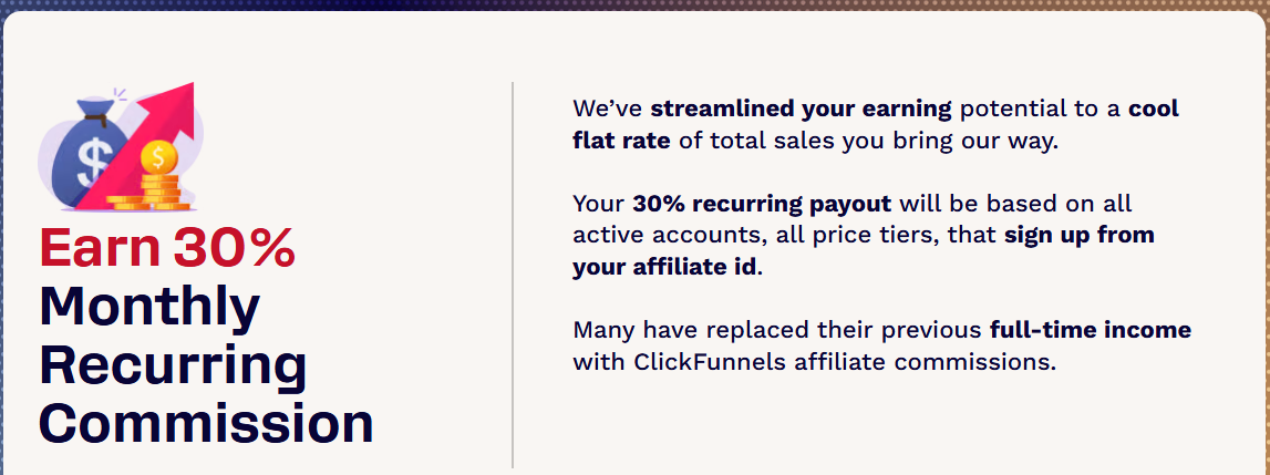 How to Make Money as a ClickFunnels Affiliate