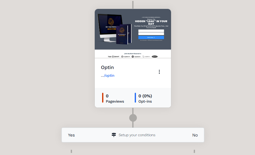 specialize in a specific business niche